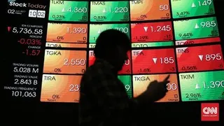 IHSG Menguat ke Level 6.216 pada Perdagangan Jumat Pagi, 329 Saham Melaju di Zona Hijau