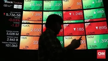 IHSG Menguat ke Level 6.216 pada Perdagangan Jumat Pagi, 329 Saham Melaju di Zona Hijau