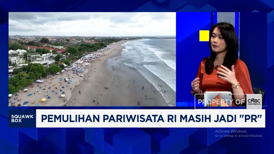 Cara Memulihkan Bisnis Pariwisata Indonesia Pasca-Pandemi