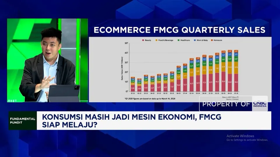 FMCG Tumbuh Kuat, Konsumsi Masyarakat Jadi Penopang Ekonomi RI