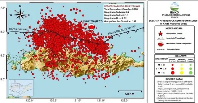 Gempa Flores, Apakah 5.966 Gempa Susulan Ini Normal dan Kapan Akan Berakhir?