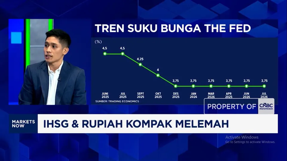 Cara Mengantisipasi Pelemahan IHSG Akibat Gejolak Selat Hormuz dan Rebalancing MSCI