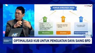 Sinergi Kelompok Usaha Bersama BPD, Tantangan, Peluang, dan Strategi Kolaborasi Bank Daerah
