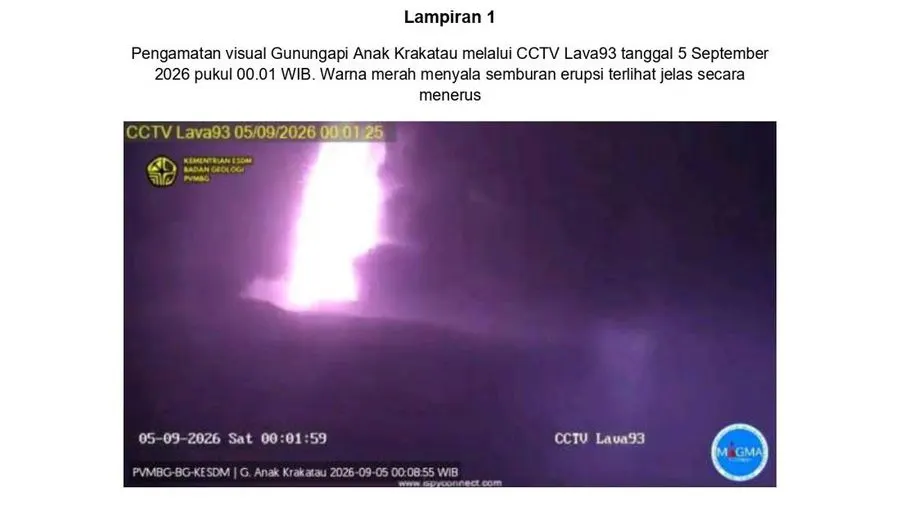Heboh Dentuman Keras di Bandung-Cianjur, Efek Gunung Krakatau Erupsi?