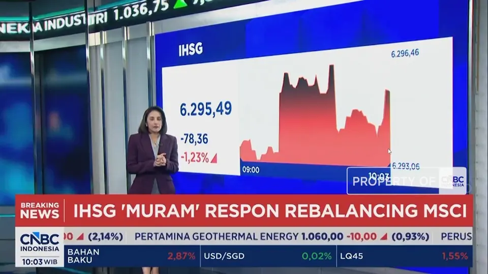 Hasil Rebalancing MSCI Dirilis, IHSG Anjlok ke 6.295 dan Rupiah Melemah