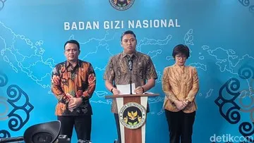 Cara Mendeteksi dan Mengatasi Anomali Penyaluran Dana Program Makan Bergizi Gratis