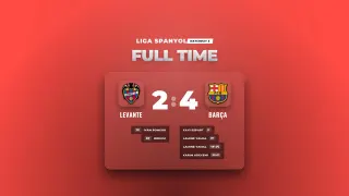 Hasil Liga Spanyol, Barça Bungkam Levante 4-2 di Ciudad de Valencia
