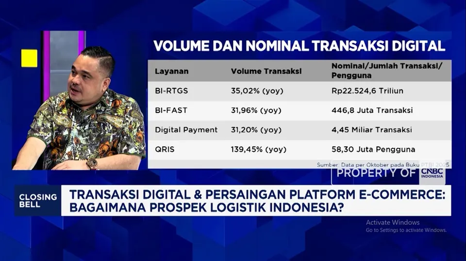 Aturan Tumpang Tindih dan Dugaan Monopoli, Bisnis Ekspedisi Minta Integrasi Kebijakan ke Pemerintah