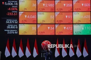 Harga Minyak Melejit dan Ketegangan Global Tekan IHSG ke Posisi 6.541