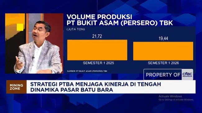 Video, Jurus PTBA Kejar Bisnis "Beyond Batu Bara" - Jajal Kendaraan EV