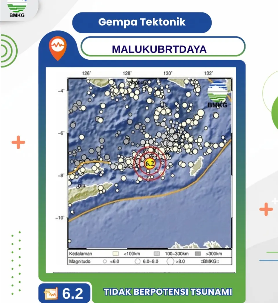 Gempa M6,2 Terjadi di Laut Banda Terasa hingga Kota Kupang