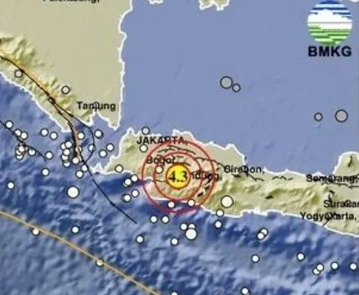 Gempa Dangkal Magnitudo 4,3 Guncang Cianjur 1 September 2026
