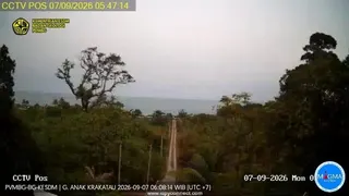 Detik-detik 5 Jurnalis Hilang Kontak Saat Liput Gunung Anak Krakatau