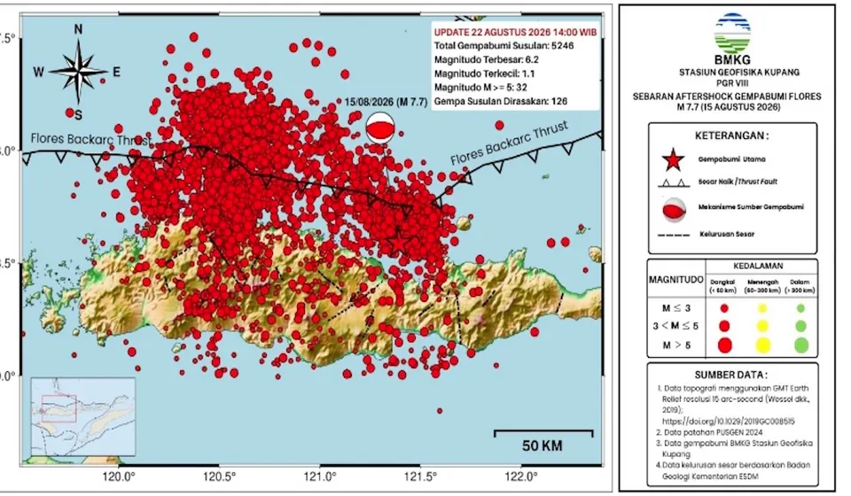 7.259 Gempa Picu Ketakutan Warga NTT, BNPB Pacu Distribusi Bantuan ke Wilayah Terdampak