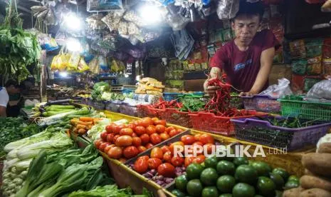 Proyeksi Inflasi Juli 2026 dan Rilis Data Ekonomi BPS