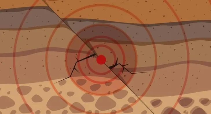Cianjur Diguncang Gempa Berkekuatan M4,3, Getaran Terasa hingga Sukabumi dan Bandung