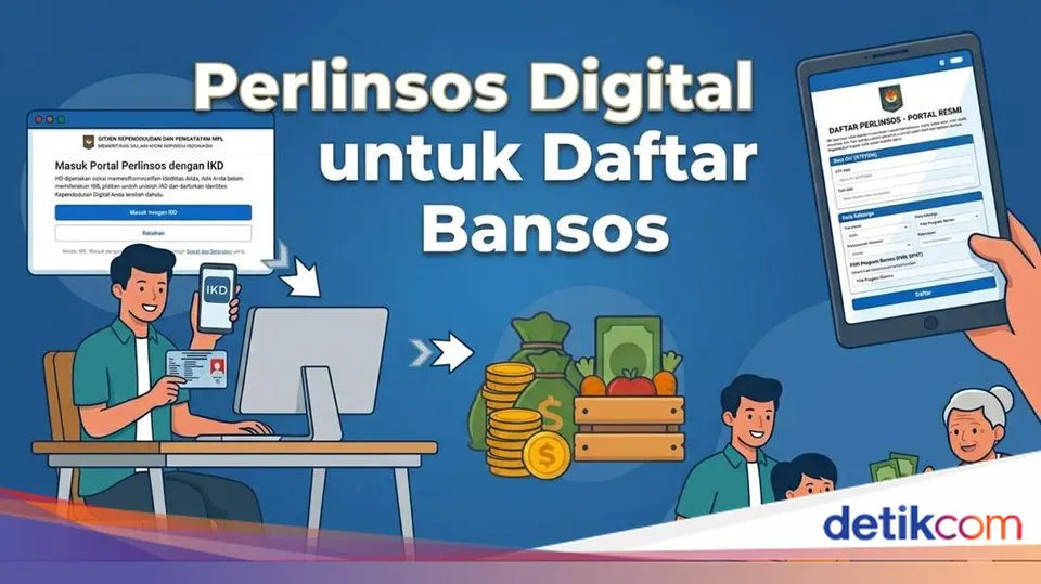 Ketentuan dan Prosedur Pembuatan Identitas Kependudukan Digital untuk Layanan Publik