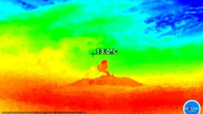 Gunung Ibu di Malut Erupsi Minggu Malam, Status Berada di Level II Waspada