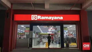 Cara Menganalisis Faktor Penyebab Penurunan Laba PT Ramayana Lestari Sentosa Tbk