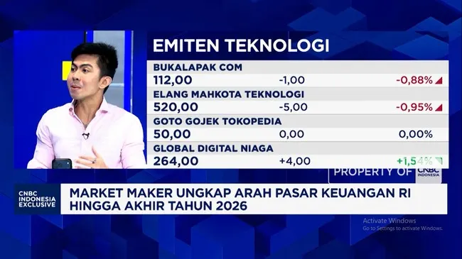 Video, Gak Cuma Bank Big Caps, Ini Sektor Rekomendasi Bos Sekuritas