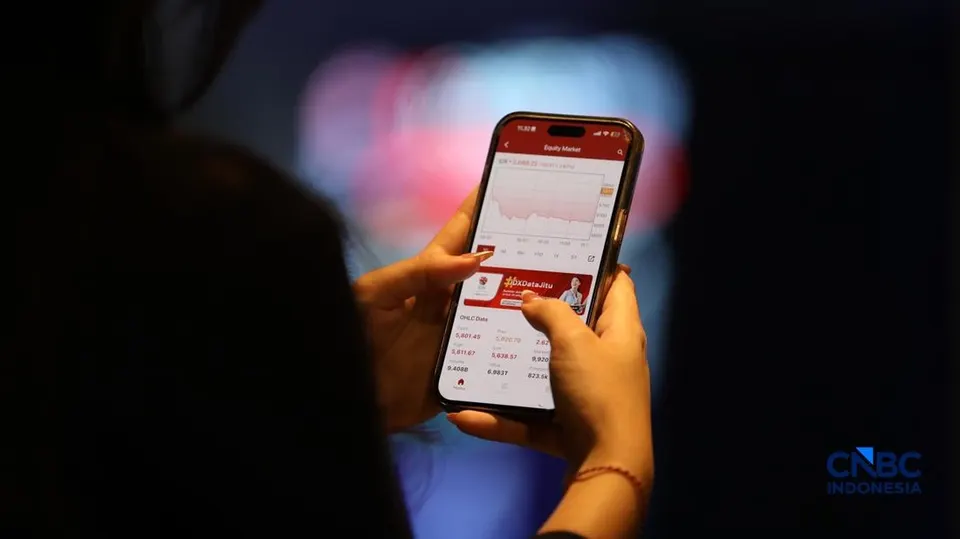 Dinamika Transaksi Asing dan Pergerakan IHSG di Pasar Modal