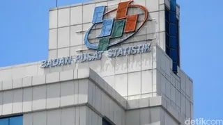 BPS Buka-bukaan Dasar Penentuan Desil 1-10 dalam Basis Data Kesejahteraan Sosial