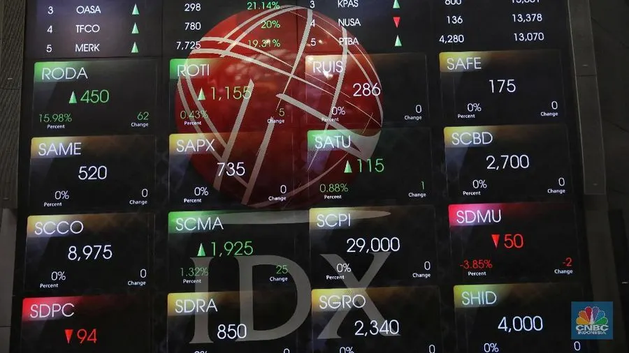 IHSG Ditutup Lesu, Turun 0,12% di Sesi 1 Tertekan Saham Perbankan