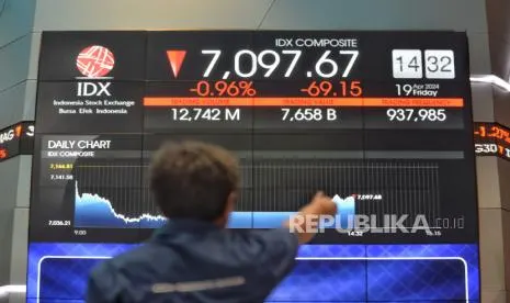 IHSG Melonjak 10 Persen pada Juli 2026, Jumlah Investor Pasar Modal Tembus 30 Juta SID