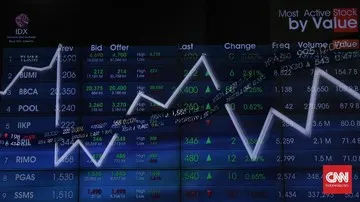 Langkah Strategis Menghadapi Penguatan IHSG ke Level 6.449 Usai Libur Panjang