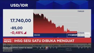 IHSG Dibuka Menguat ke Level 6.537 dan Rupiah Kokoh di Rp 17.710 per Dolar AS