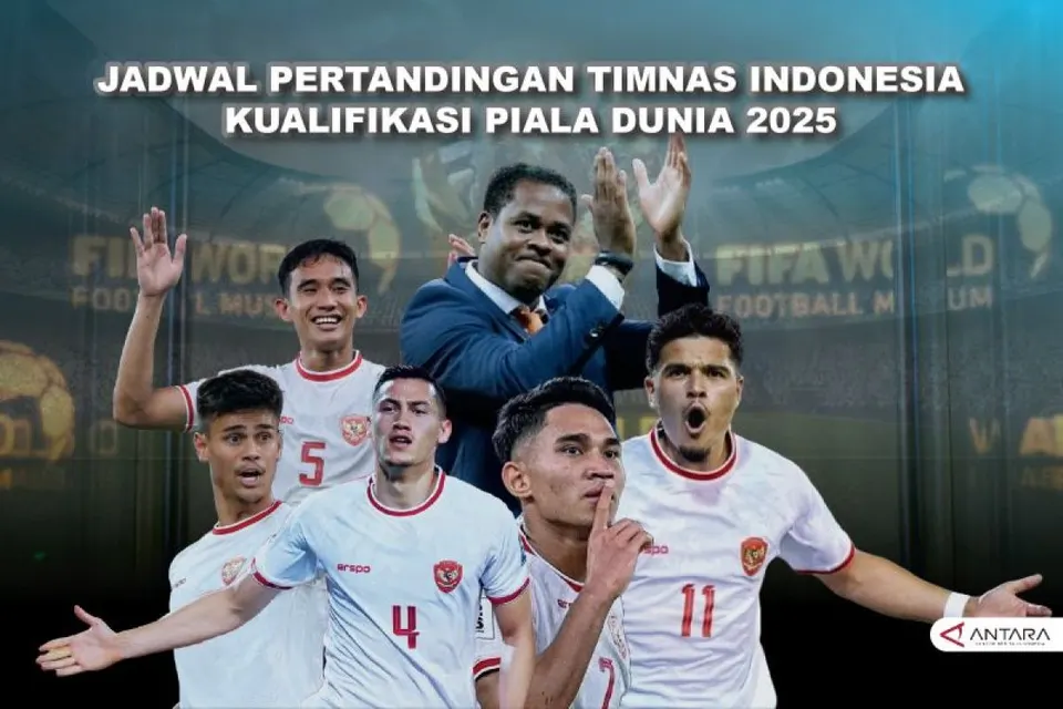 Perkembangan Timnas Indonesia di Kualifikasi Piala Dunia 2026 dan Rekam Jejak Fase Awal