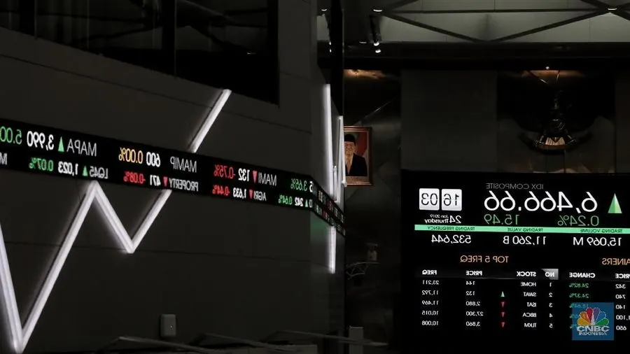 IHSG Sesi I Menguat 0,84%, Parkir di Level 6.674,95