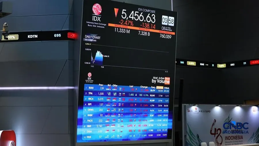 IHSG Ditutup Terkoreksi 0,12% ke Level 6.678