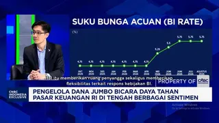 Pengelola Dana Soroti Prospek Rupiah dan Arah Kebijakan BI di Tengah Sentimen Global