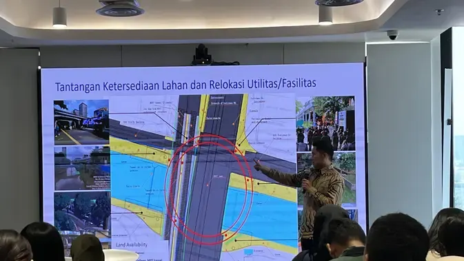 Rencana Pembangunan dan Fasilitas Aksesibilitas Pedestrian Deck Dukuh Atas