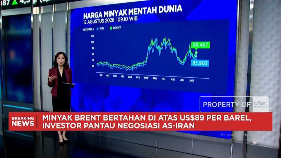 Negosiasi AS-Iran Alot, Harga Minyak dan Batubara Bertahan Tinggi