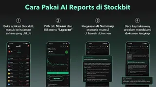 Stockbit Manjakan Investor dengan Berbagai Inovasi Fitur