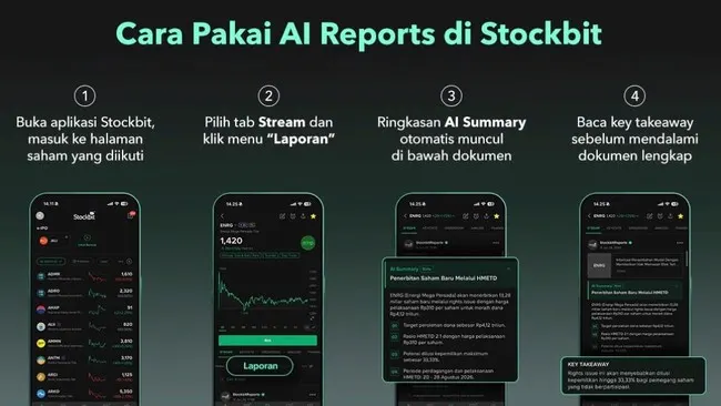 Stockbit Manjakan Investor dengan Berbagai Inovasi Fitur